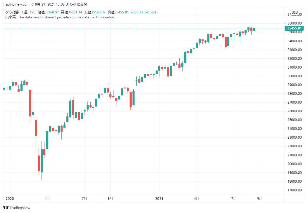 DJI_2021-08-29.png